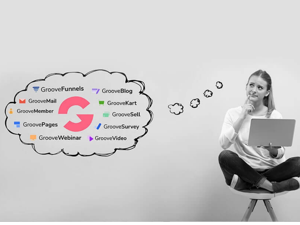 Groove on SBC Marketing London