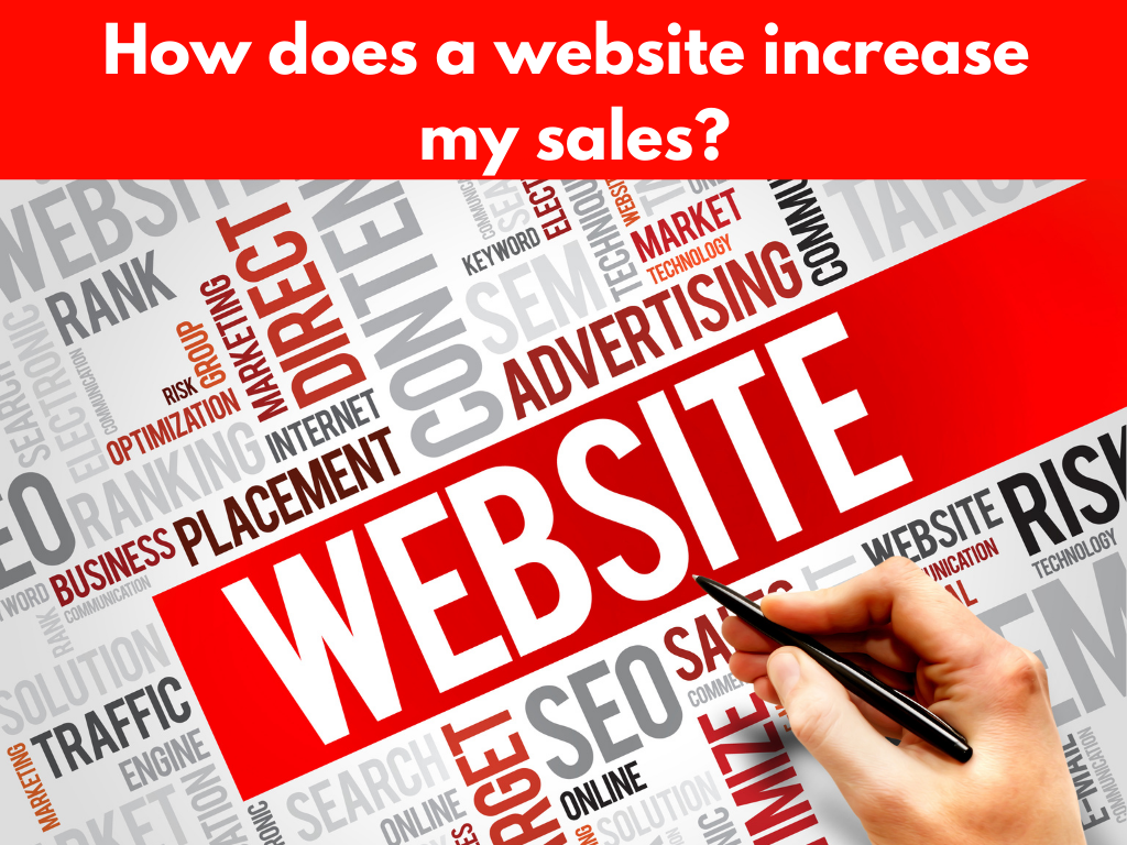 Digital Marketing Questions