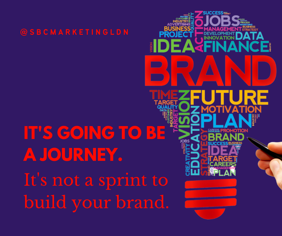 digital-marketing-strategy SBC Marketing London