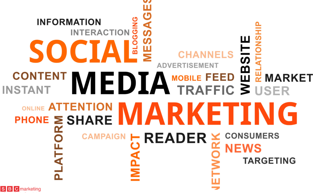 Social Media Marketing