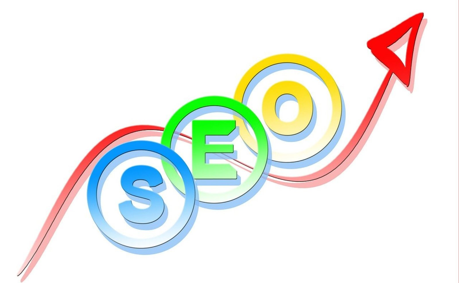 Measurements: Avoiding Common SEO Mistakes