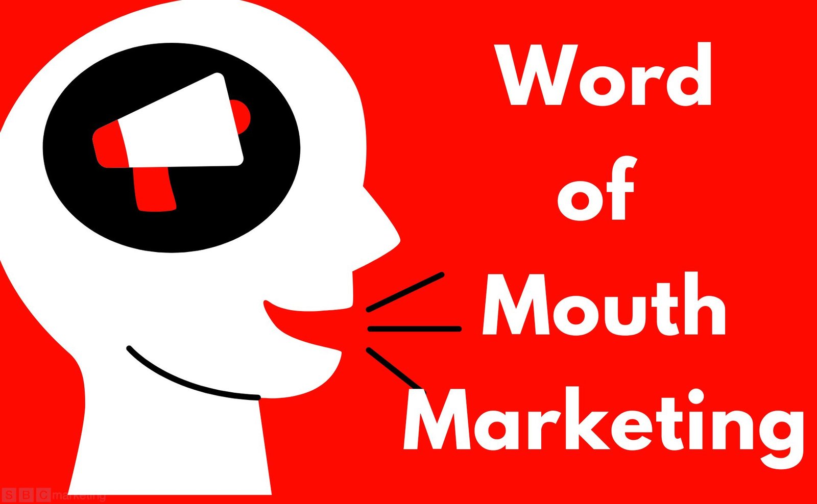 Word-of-Mouth Marketing