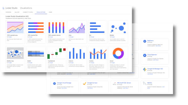 Google SEO Tool - Looker Studio - SBC Marketing London