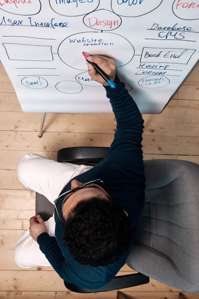 man-writing-on-flipchart-in-office-6937667 Top view of man taking notes on flipchart about website creation in an office.