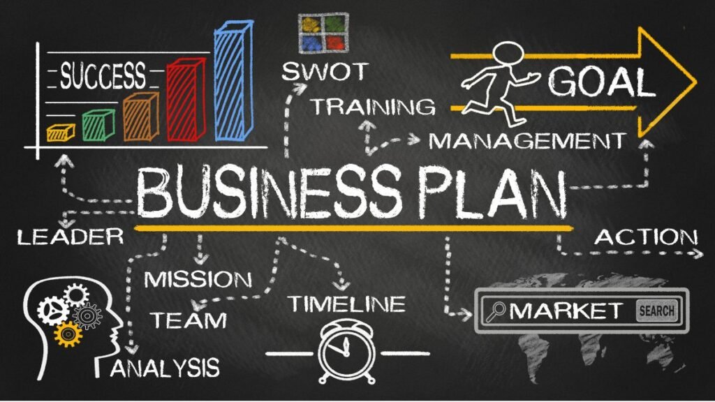 Turn Your Side Hustle into FullTime Business – strictlybusiness.co.uk