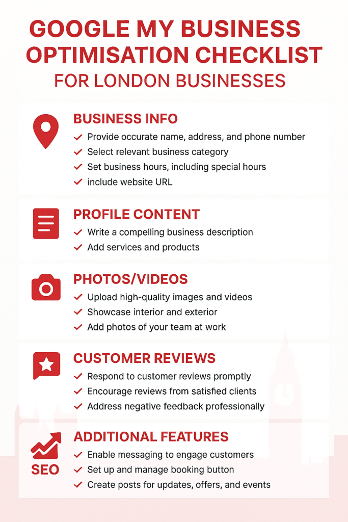 GMB SBC Marketing London Infographics